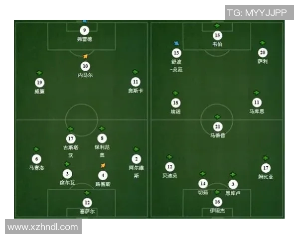 U21法国队迎战阿塞拜疆队力争小组出线机会分析与展望