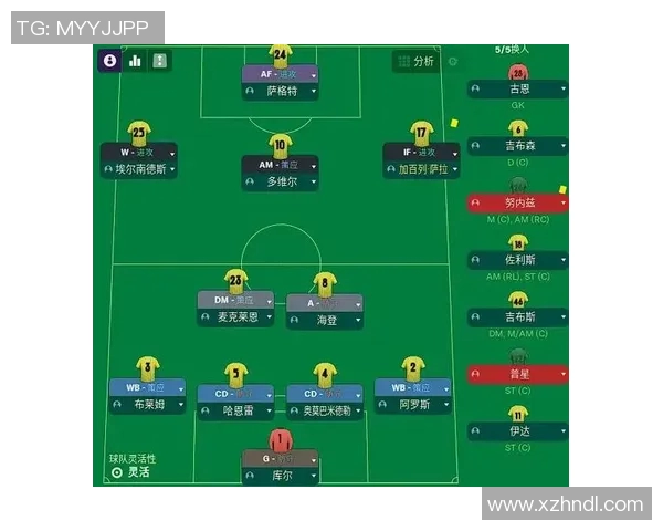 诺维奇布莱顿迎战诺丁汉全力争胜的精彩对决分析 诺维奇布莱顿迎战诺丁汉全力争胜的精彩对决分析