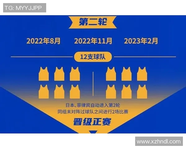 伦敦中国男篮对决英国队精彩赛事回顾与分析 伦敦中国男篮对决英国队精彩赛事回顾与分析