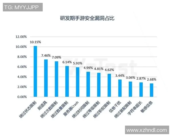 深入探讨WE团队近期状态表现与数据分析的全面解读 深入探讨WE团队近期状态表现与数据分析的全面解读