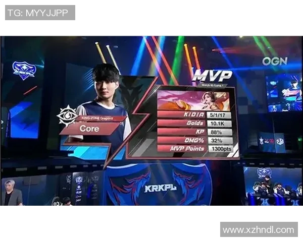 王者荣耀最新实力排行榜揭晓BLG战队荣登第四名引发热议 王者荣耀最新实力排行榜揭晓BLG战队荣登第四名引发热议