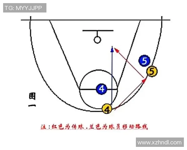 上海篮球队快攻战术解析与战绩提升的深度探讨